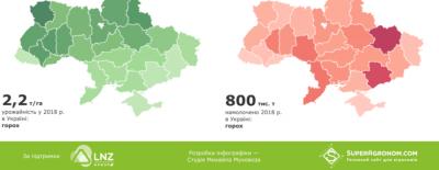 ШАНОВНІ АГРАРІЇ, ПАРТНЕРИ ТА ДРУЗІ!