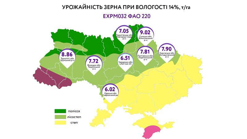 Результати агросезону 2020: Які гібриди кукурудзи показали себе найкраще? фото 4 LNZ Group