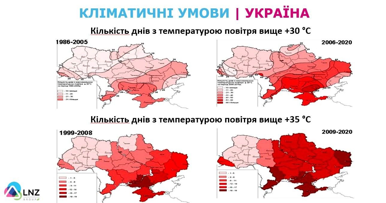 Зміни клімату вплинуть на розвиток шкодочинних організмів та роботу ЗЗР фото 2 LNZ Group