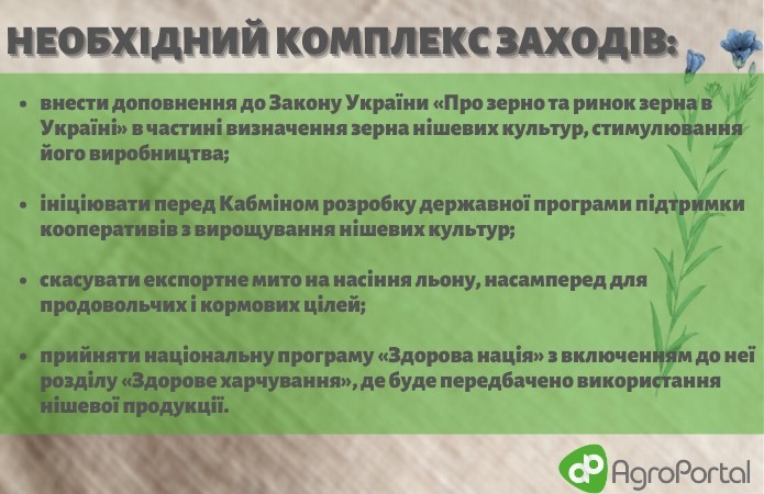 Чому льон так і не зайняв лідерську позицію на українських полях фото 6 LNZ Group