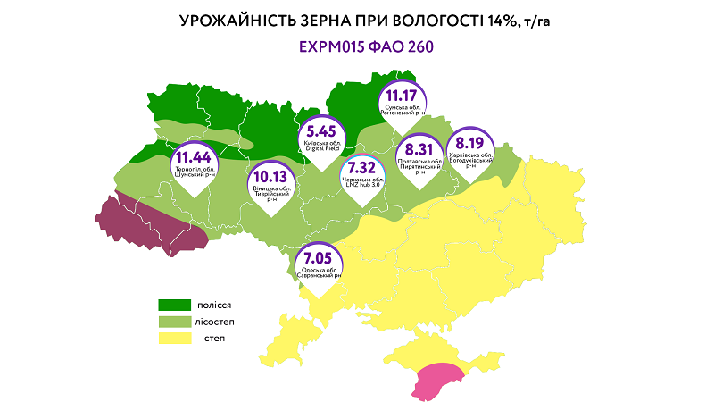 Результати агросезону 2020: Які гібриди кукурудзи показали себе найкраще? фото 5 LNZ Group