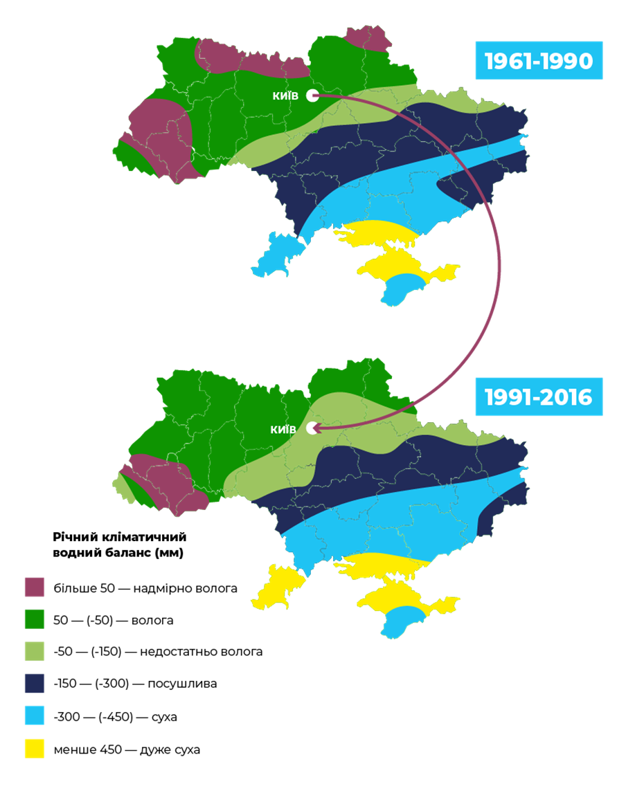 Обробіток ґрунту. Основні завдання для вирішення в умовах змін клімату фото 2 LNZ Group