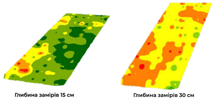 Обробіток ґрунту. Основні завдання для вирішення в умовах змін клімату фото 5 LNZ Group